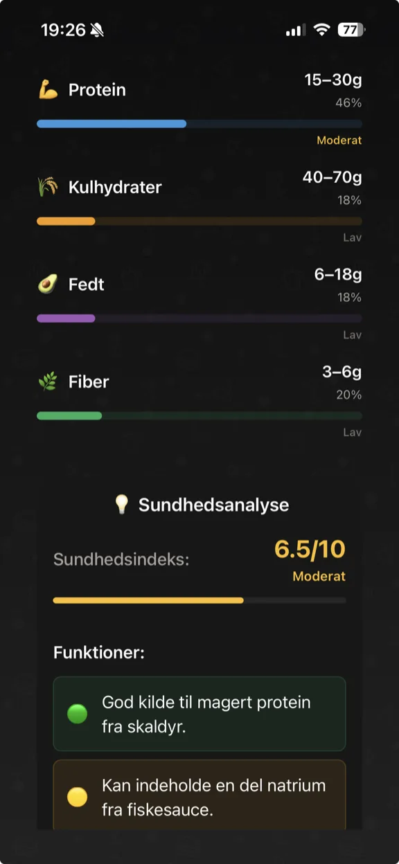 ScanYum Cocktailtilstand — ingredienser, basisspiritus, smagsprofil